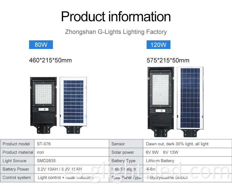 Iluminación de patio al por mayor impermeable ip65 al aire libre 80120 w integrado todo en una farola solar led